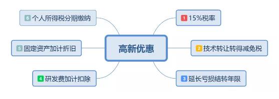 為什么近年來專利申請(qǐng)?jiān)絹碓交穑? /> 
</p>
　　想一想，這增長速度，這專利數(shù)量還是挺可怕的！有這么多人懂得專利嗎？這專利爆火的背后又有哪些原因和奧秘？<br />
　　什么是專利？<br />
　　普通人眼里，專利可能就是幾百頁專利文書+幾百張圖示+無數(shù)參考文檔。非常深?yuàn)W、晦澀......<br />
　　但是近年來，基于諸如蘋果、三星、華為的專利競爭案件，專利逐漸從幕后走向臺(tái)前，讓更多的企業(yè)人和消費(fèi)者感受到專利的重要性，也讓更多人更深入地了解專利。<br />
　　這才發(fā)現(xiàn)專利猶如一個(gè)神奇、有魅力并且待發(fā)掘的座座寶藏。<br />
　　它可以是一款精美絕倫的外觀設(shè)計(jì)。<br />
　　它可以是一款新生態(tài)的互聯(lián)網(wǎng)產(chǎn)品形態(tài)。<br />
<p>
	　　它可以是很多很多就在我們身邊的東西：比如說隨處可見的摩拜單車，它身上的專利之寶就不少。
</p>
<p style=