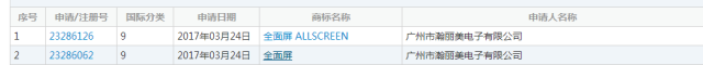 搶注「全面屏」商標權(quán)：樂視手機即將「重出江湖」？